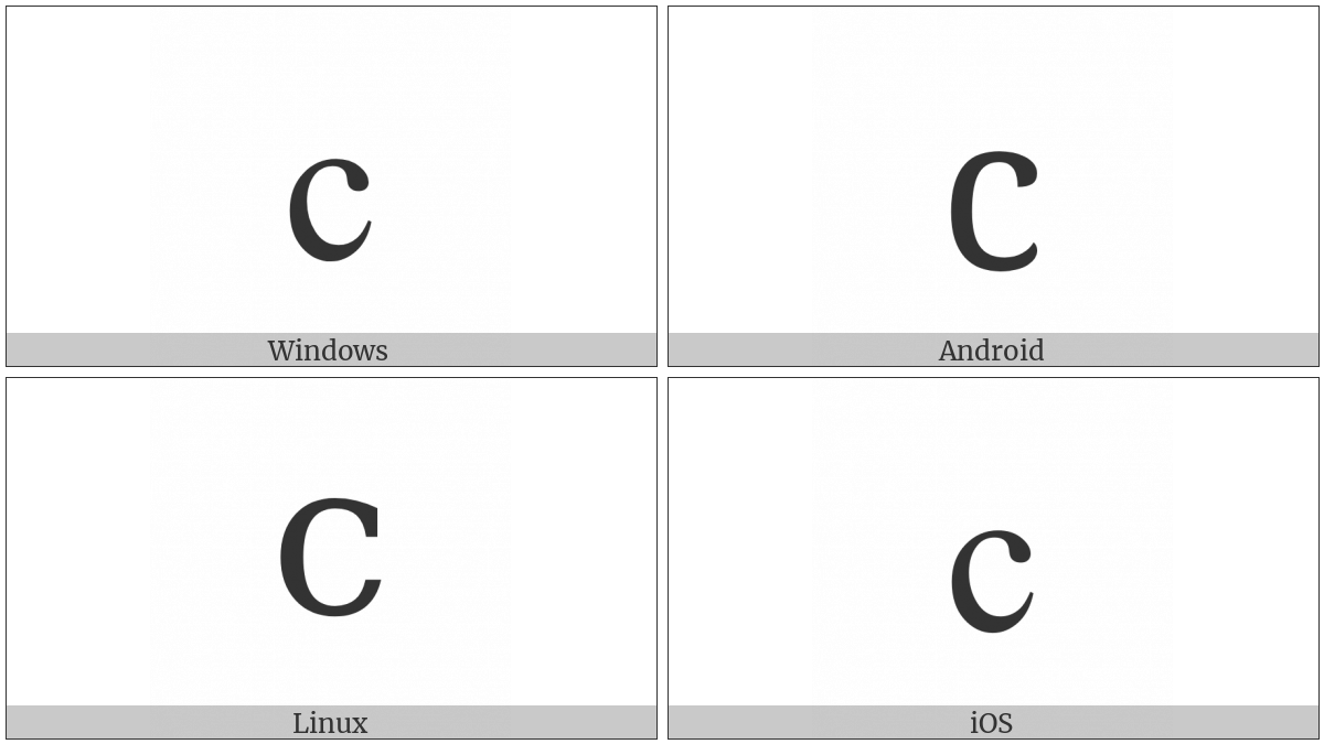 Latin Small Letter C on various operating systems