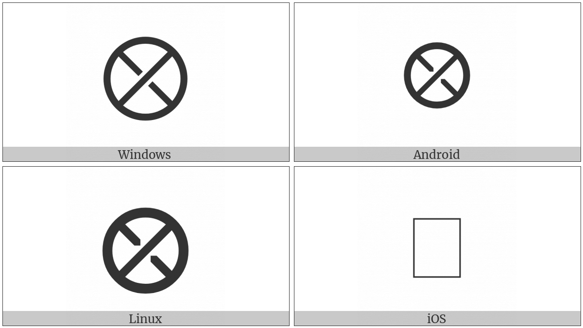 Circled Crossing Lanes on various operating systems