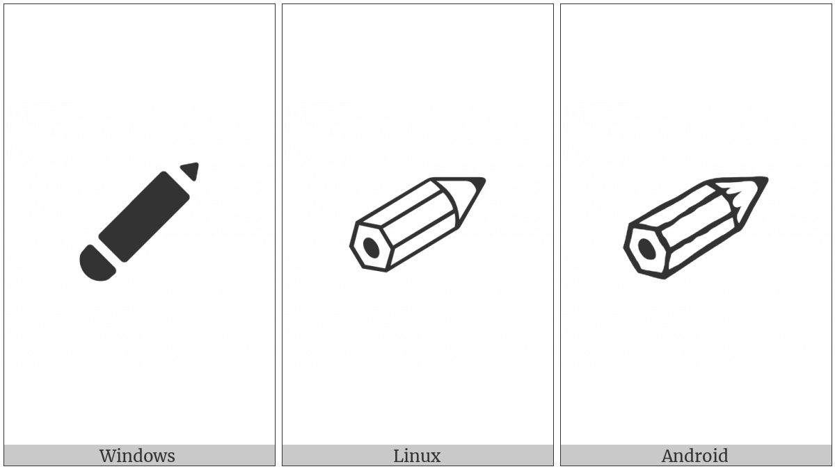 Upper Right Pencil on various operating systems