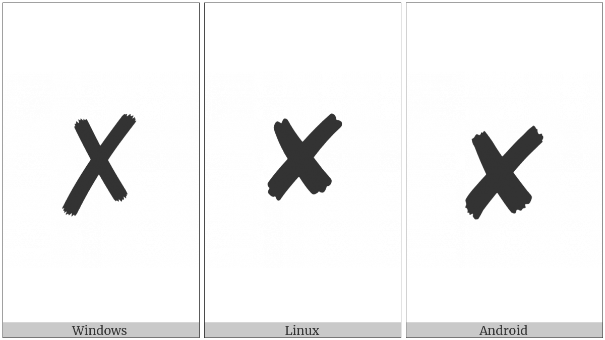 Heavy Ballot X on various operating systems