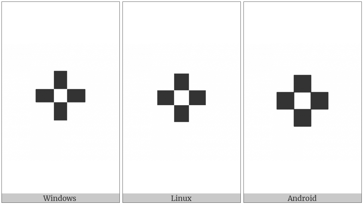Heavy Open Centre Cross on various operating systems