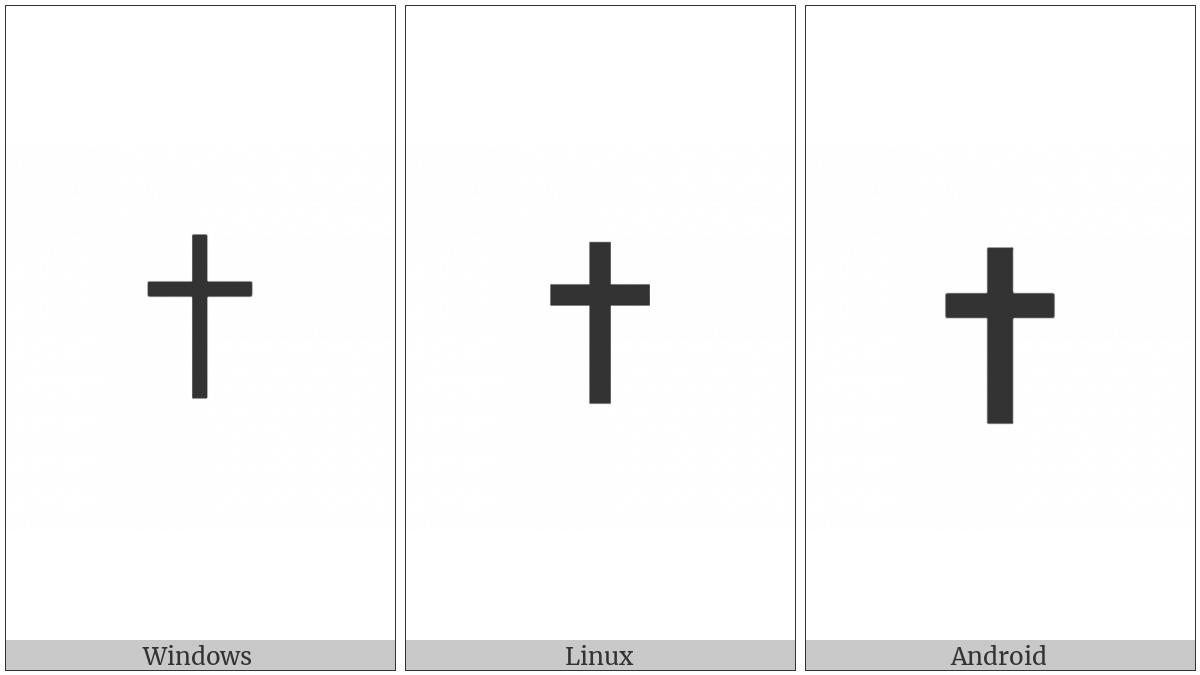 Latin Cross on various operating systems