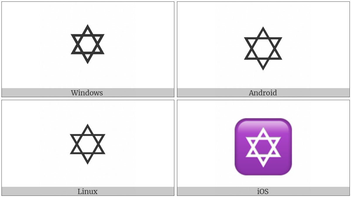 Star Of David on various operating systems