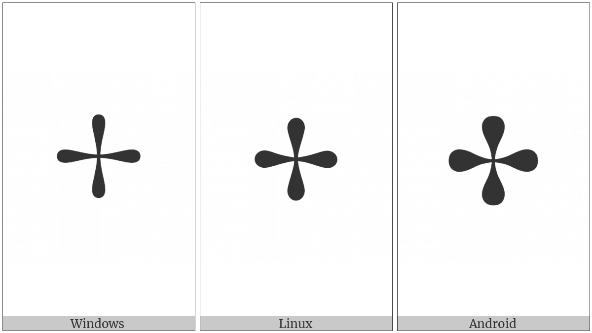 Four Teardrop-Spoked Asterisk on various operating systems