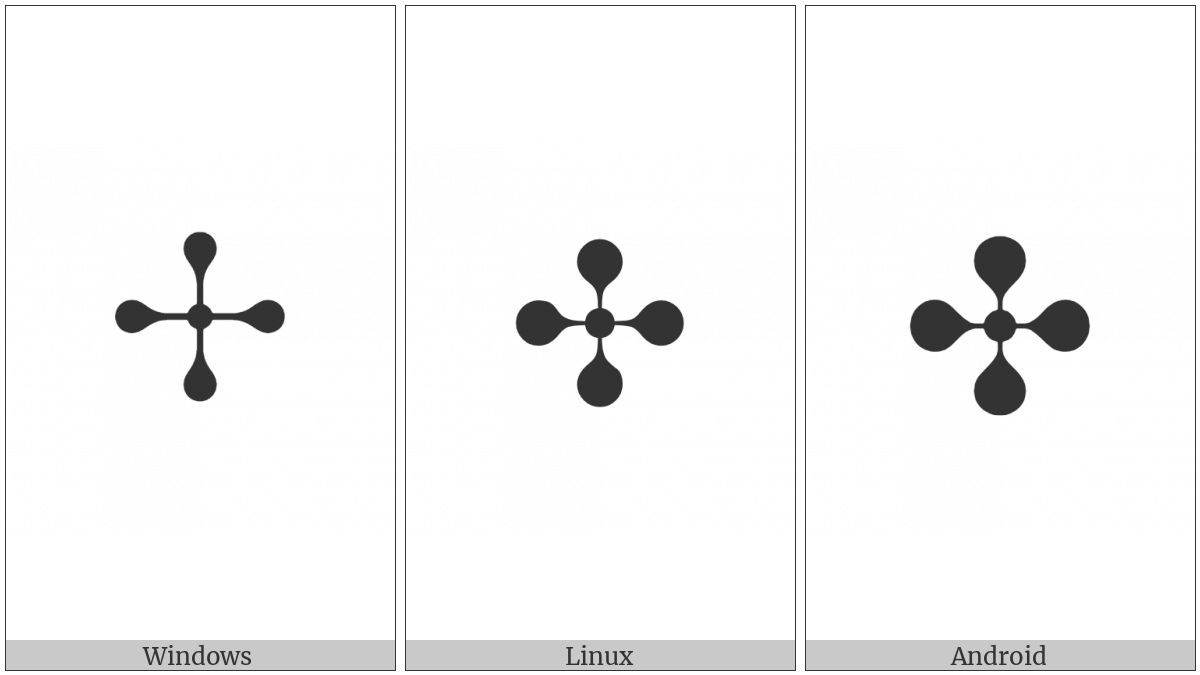 Four Balloon-Spoked Asterisk on various operating systems