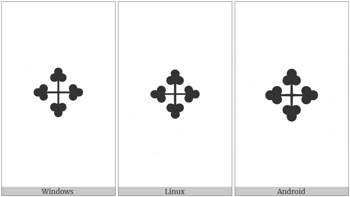 Four Club-Spoked Asterisk on various operating systems