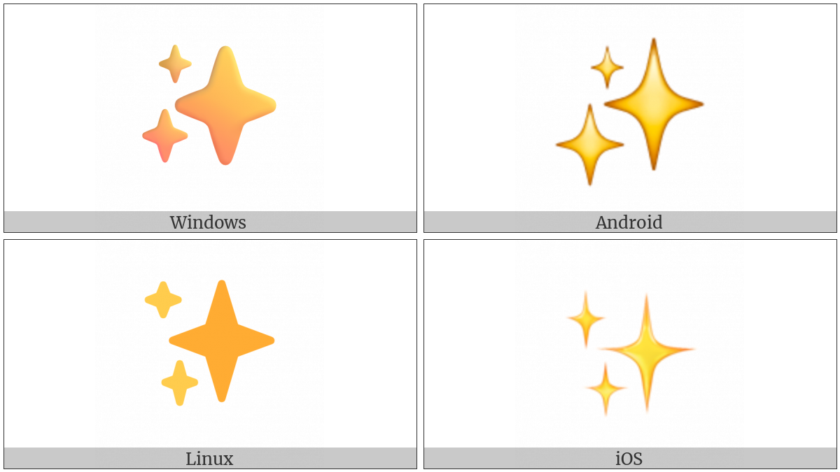 Sparkles on various operating systems