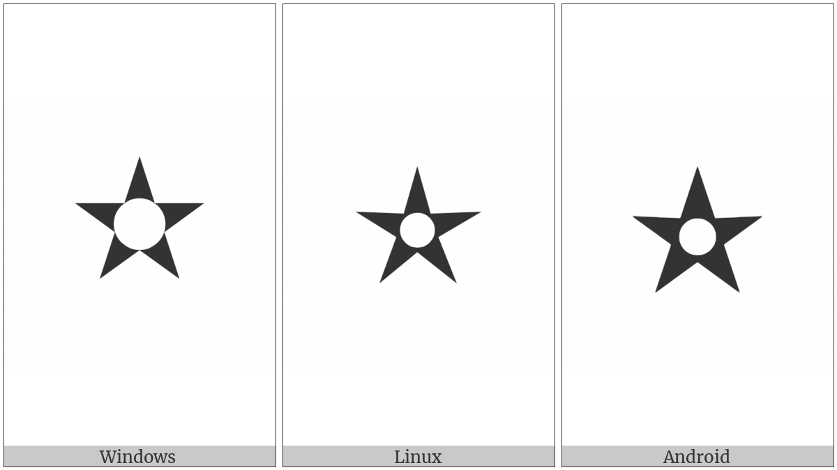Open Centre Black Star on various operating systems