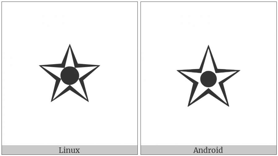 Black Centre White Star on various operating systems