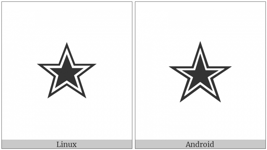 Outlined Black Star on various operating systems