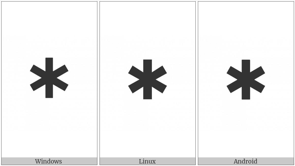 Heavy Asterisk on various operating systems
