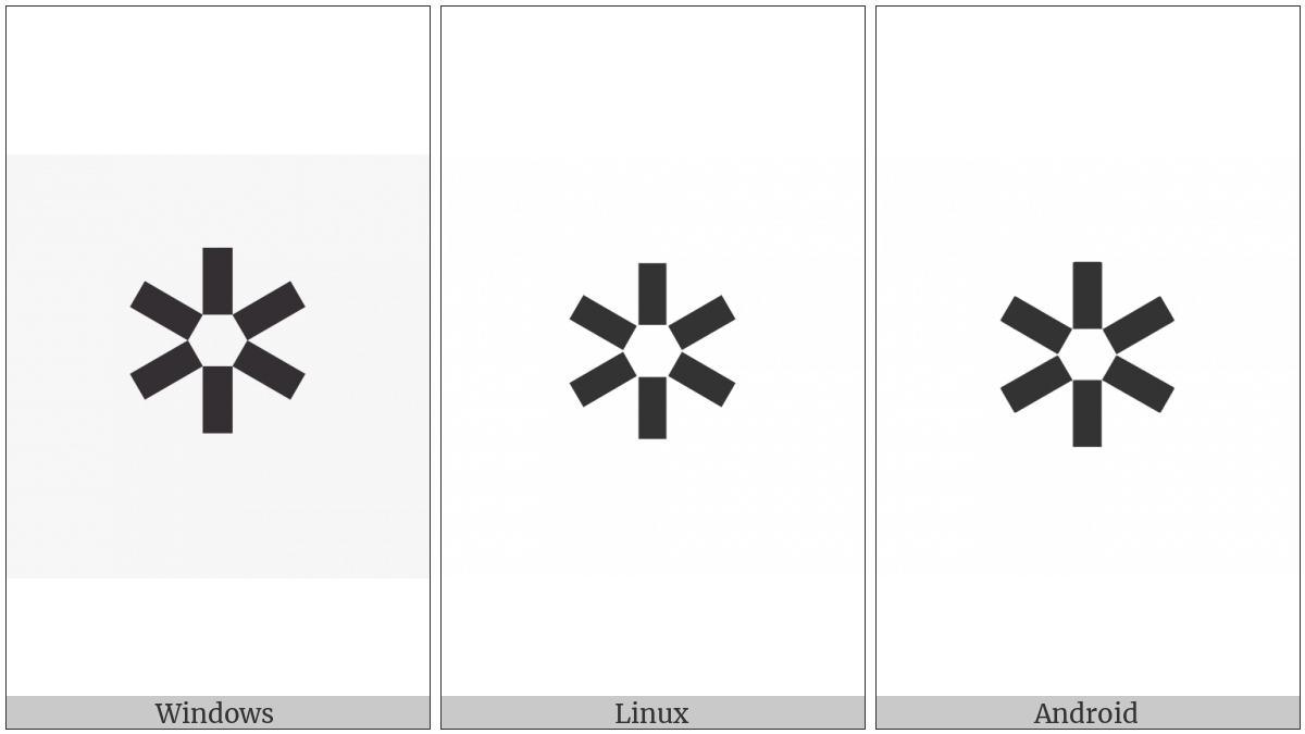 Open Centre Asterisk on various operating systems