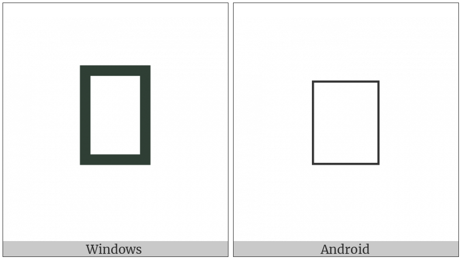 Tangut Component-045 on various operating systems