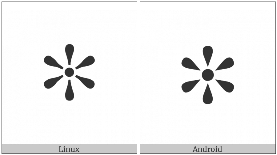 Teardrop-Spoked Asterisk on various operating systems