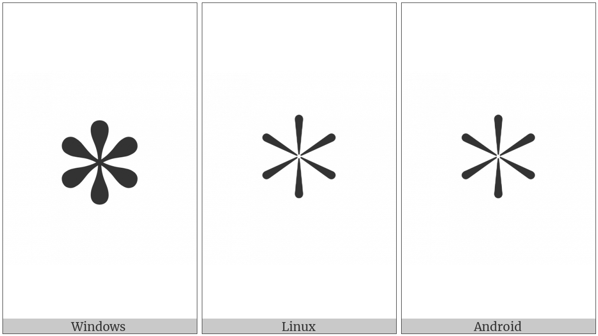 Heavy Teardrop-Spoked Asterisk on various operating systems