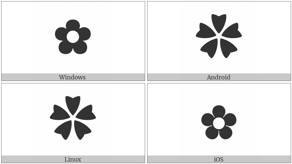 Black Florette on various operating systems