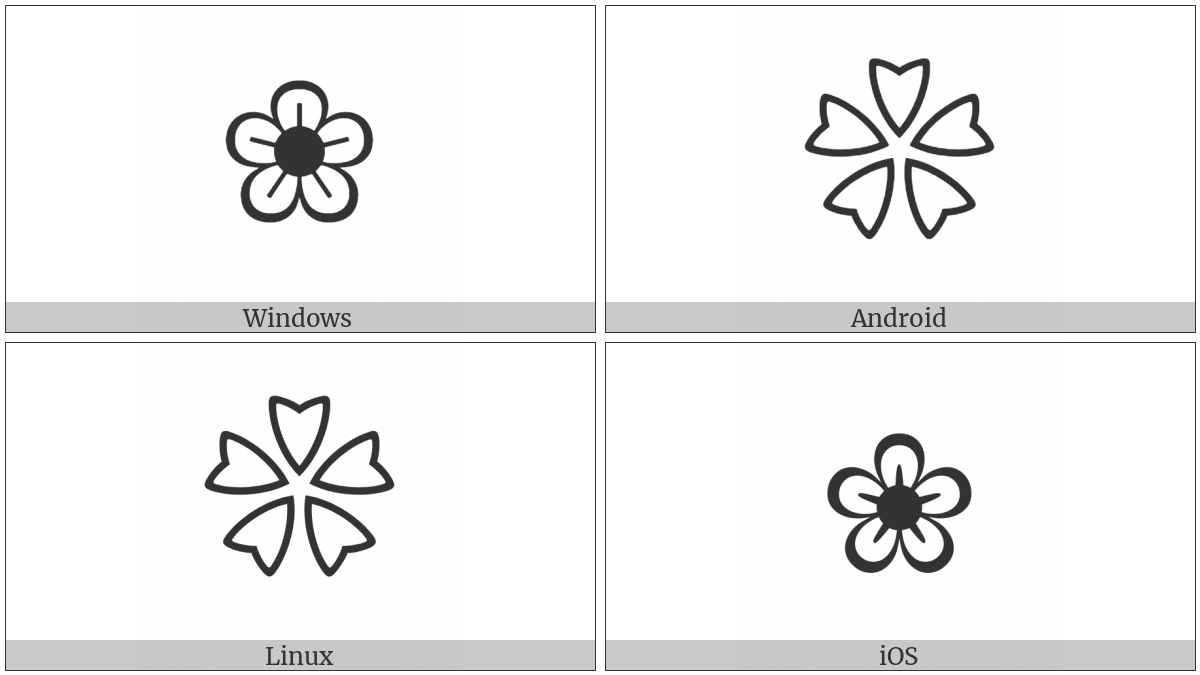 White Florette on various operating systems