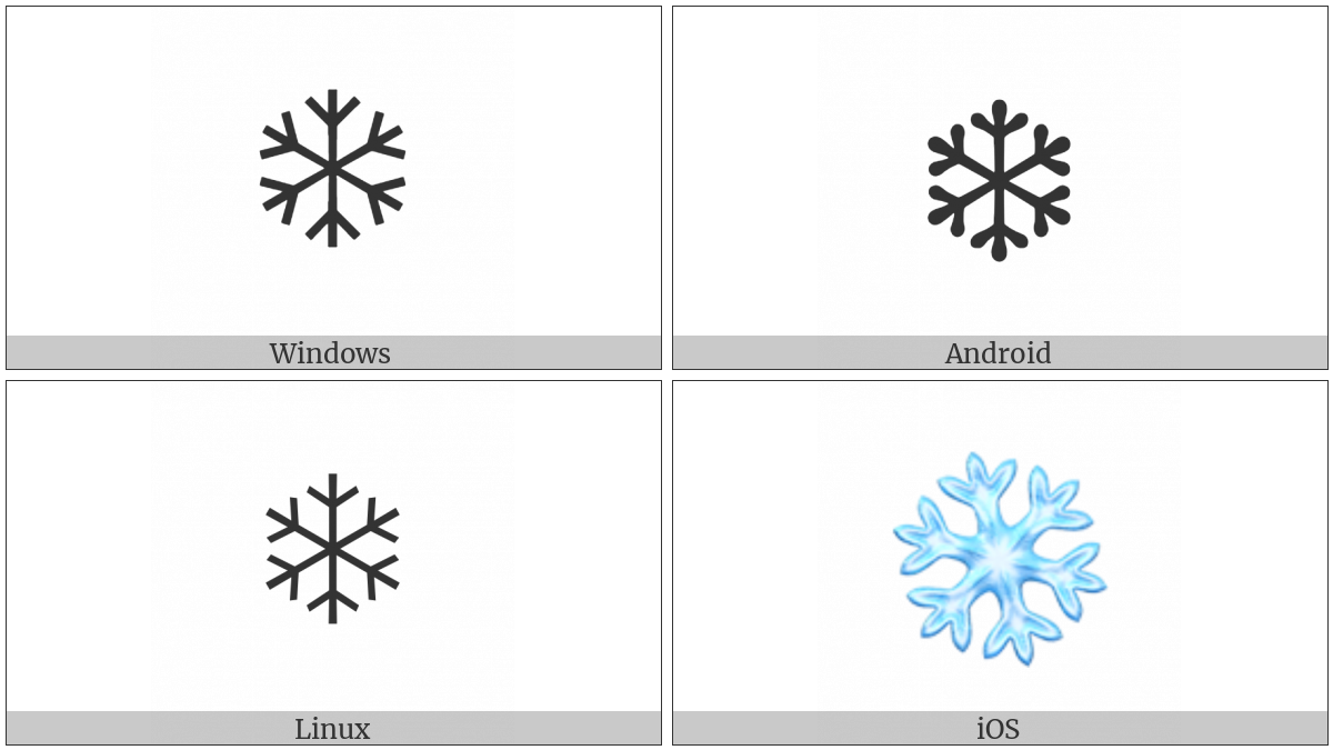 Snowflake on various operating systems