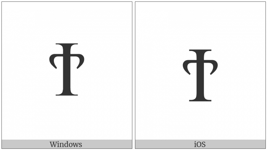 Coptic Capital Letter Dei on various operating systems
