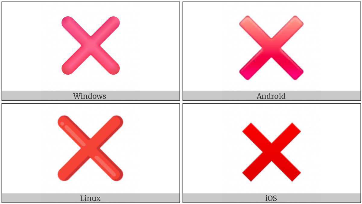 Cross Mark on various operating systems