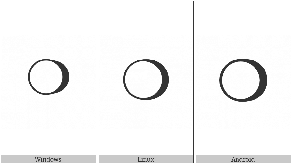 Shadowed White Circle on various operating systems