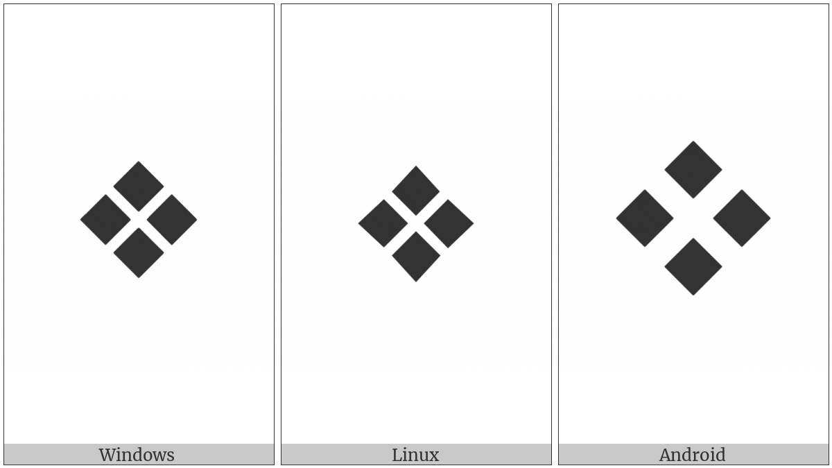 Black Diamond Minus White X on various operating systems