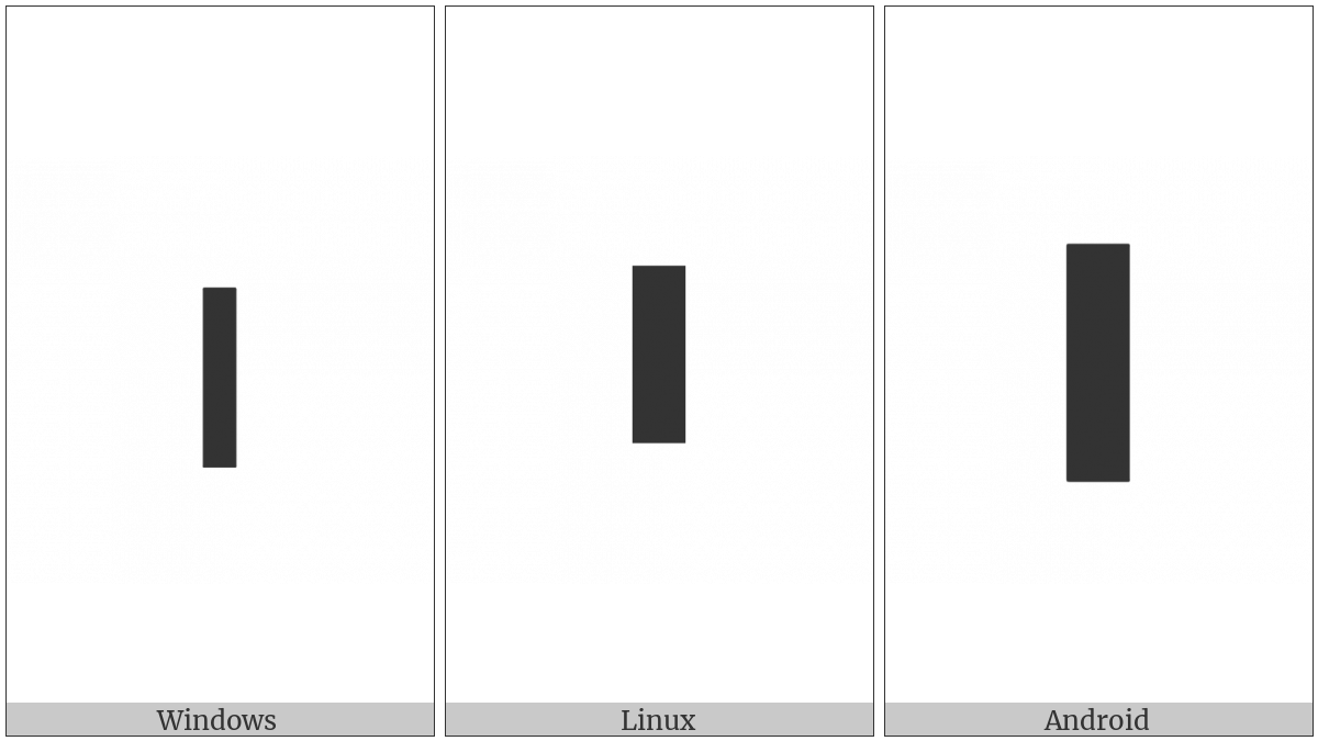 Medium Vertical Bar on various operating systems