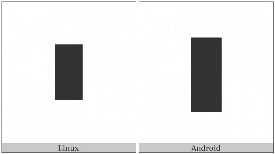 Heavy Vertical Bar on various operating systems