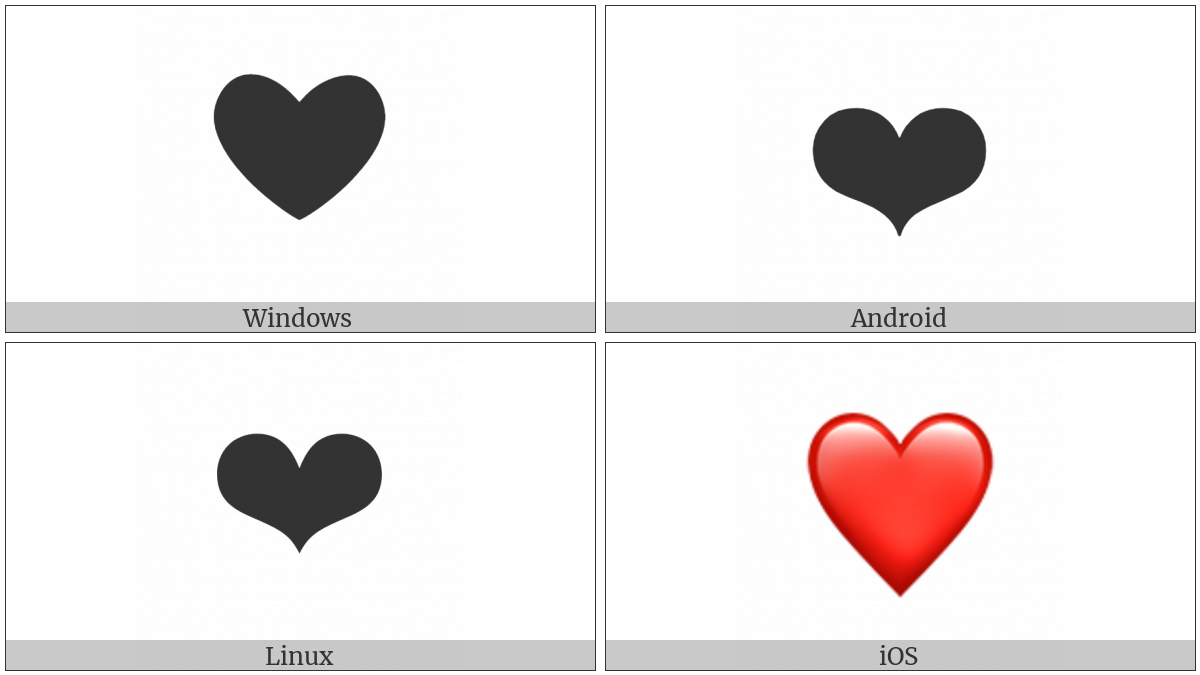 Heavy Black Heart on various operating systems