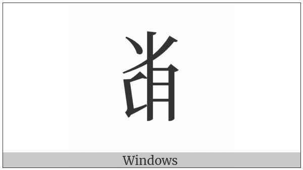 Tangut Component-531 on various operating systems
