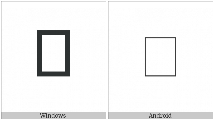 Tangut Component-557 on various operating systems