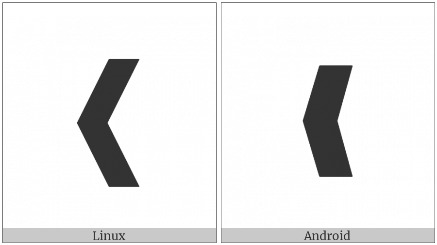 Heavy Left-Pointing Angle Bracket Ornament on various operating systems