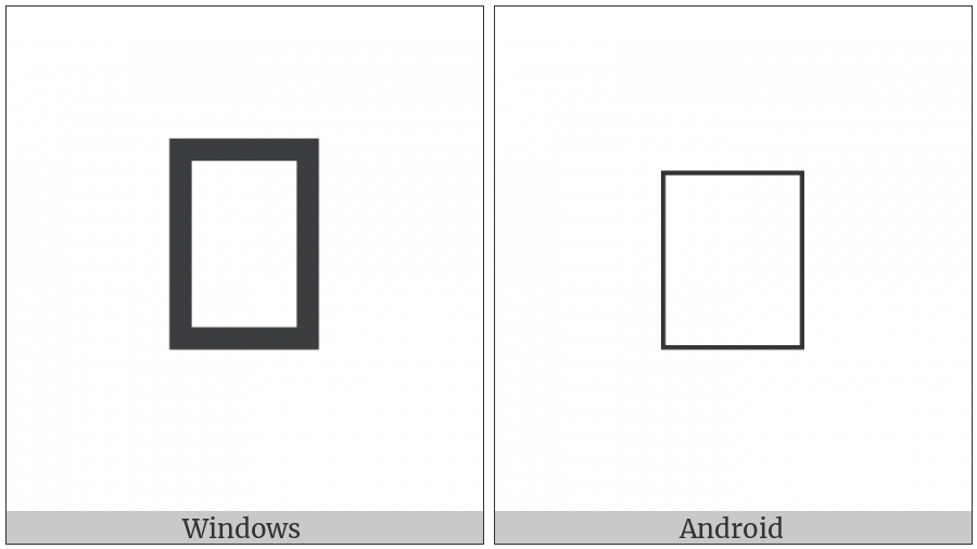 Tangut Component-615 on various operating systems