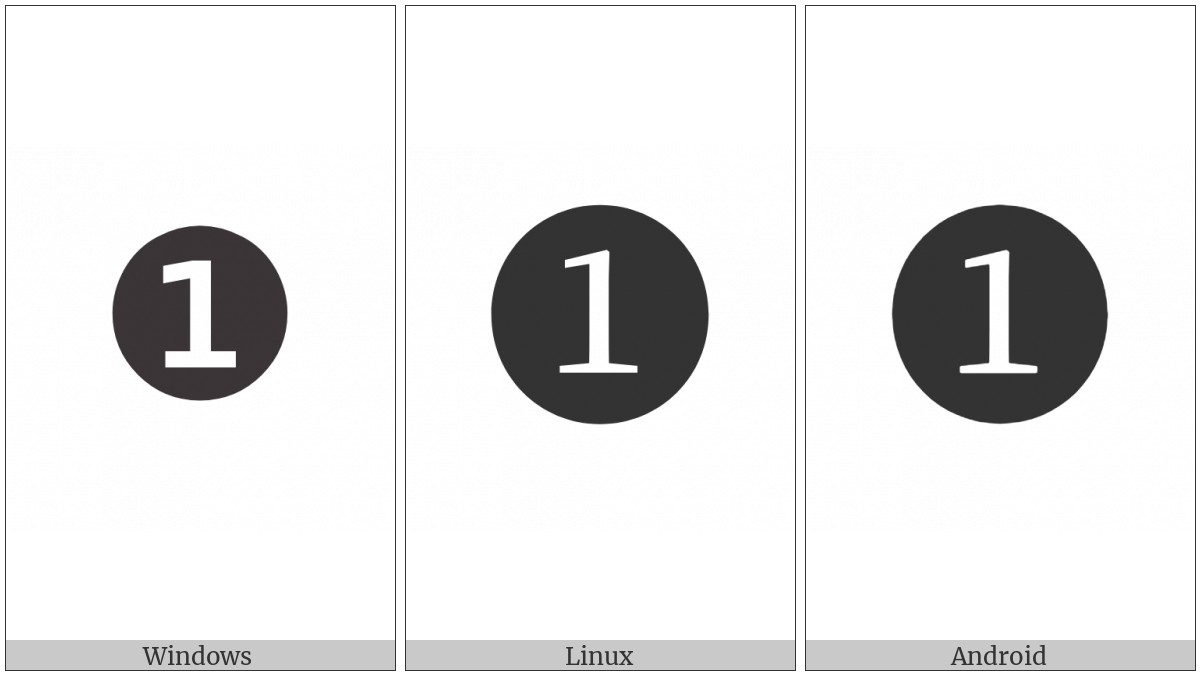 Dingbat Negative Circled Digit One on various operating systems