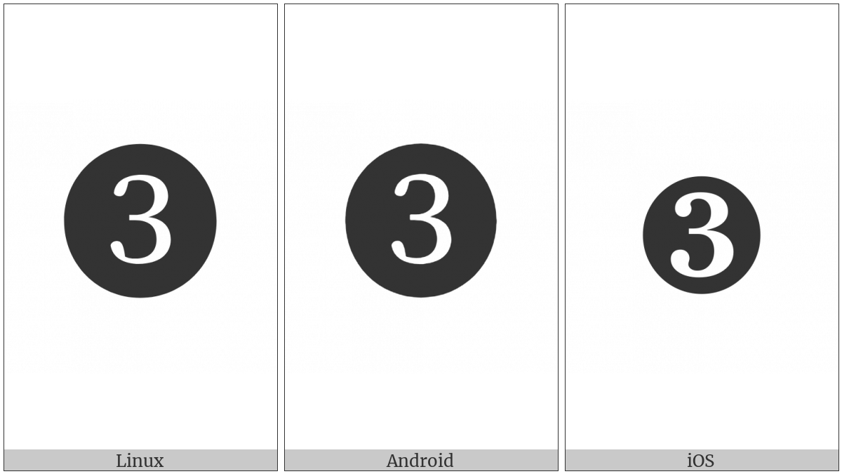 Dingbat Negative Circled Digit Three on various operating systems