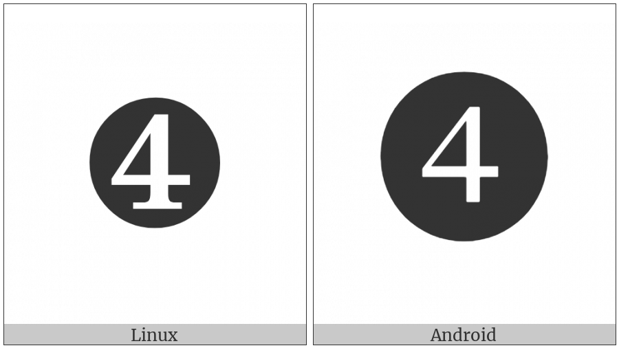 Dingbat Negative Circled Digit Four on various operating systems