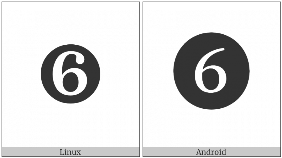 Dingbat Negative Circled Digit Six on various operating systems