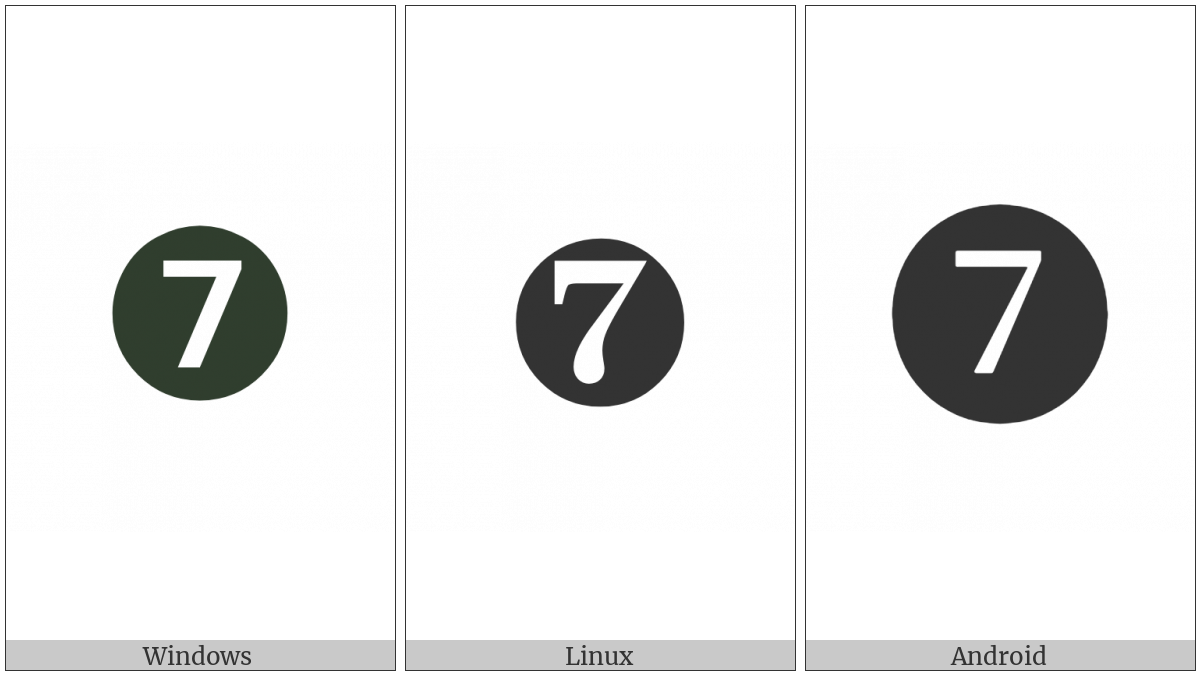 Dingbat Negative Circled Digit Seven on various operating systems