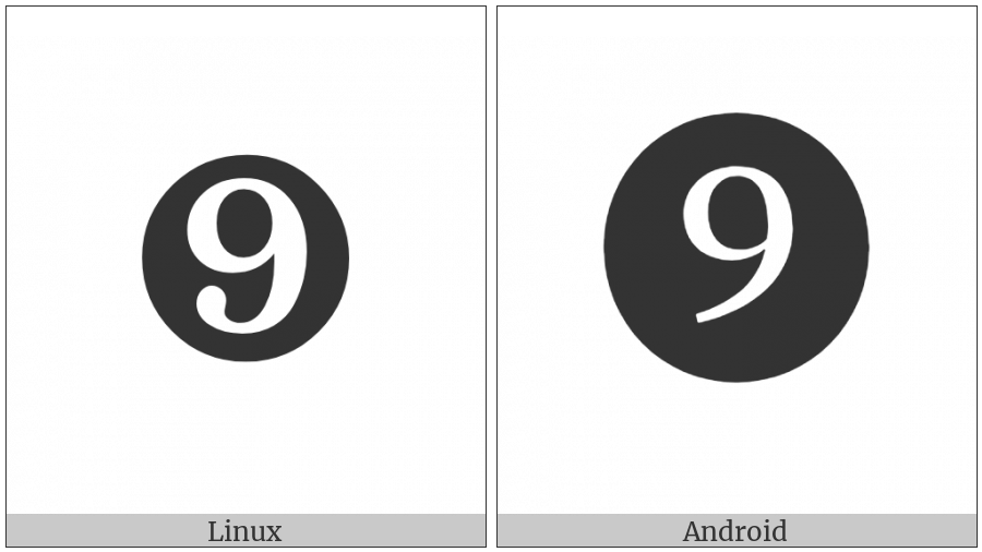 Dingbat Negative Circled Digit Nine on various operating systems