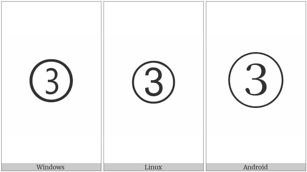 Dingbat Circled Sans-Serif Digit Three on various operating systems