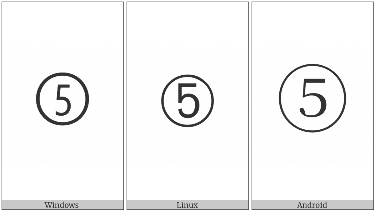 Dingbat Circled Sans-Serif Digit Five on various operating systems