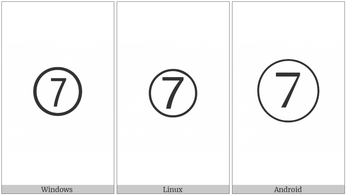 Dingbat Circled Sans-Serif Digit Seven on various operating systems