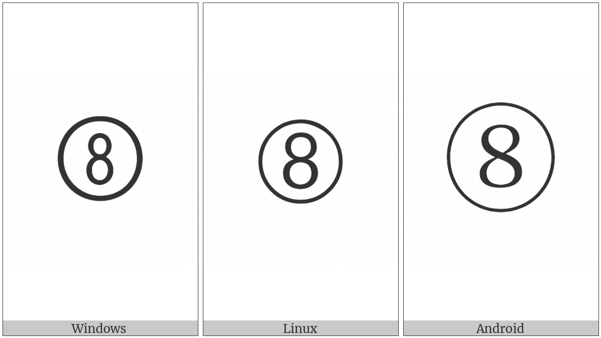 Dingbat Circled Sans-Serif Digit Eight on various operating systems