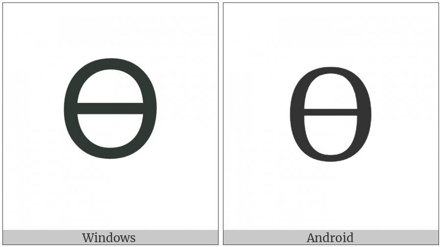 Greek Capital Theta Symbol on various operating systems