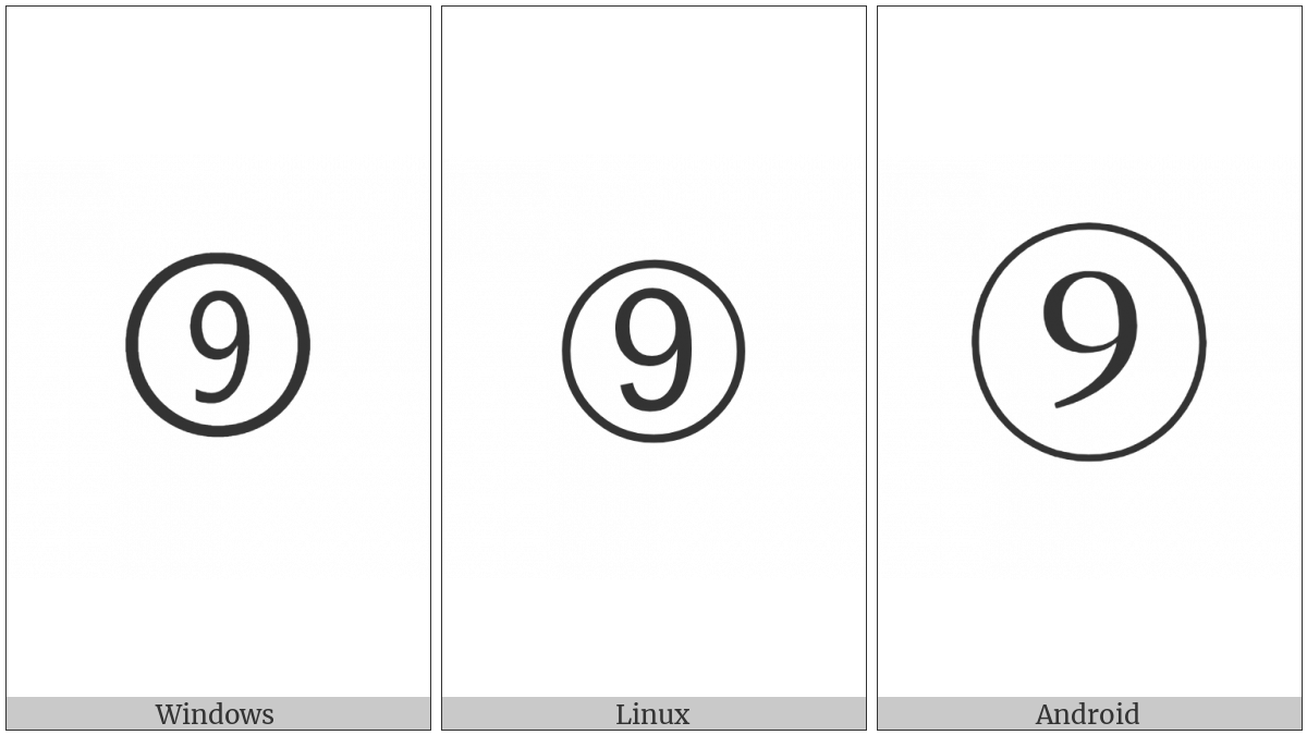 Dingbat Circled Sans-Serif Digit Nine on various operating systems