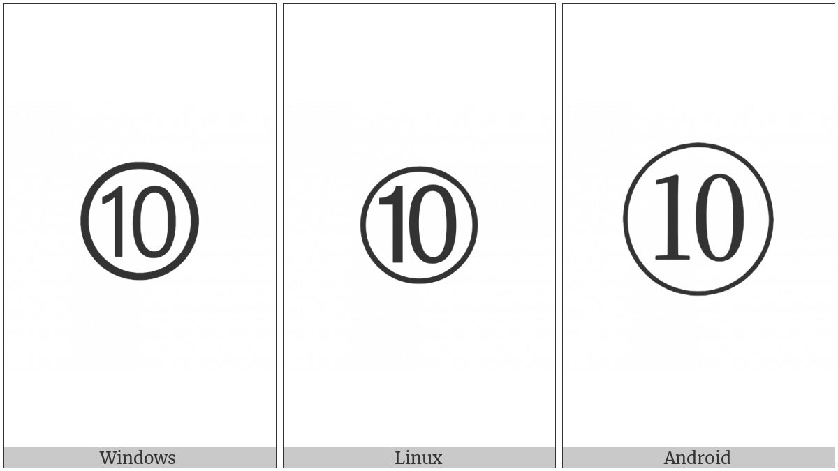 Dingbat Circled Sans-Serif Number Ten on various operating systems