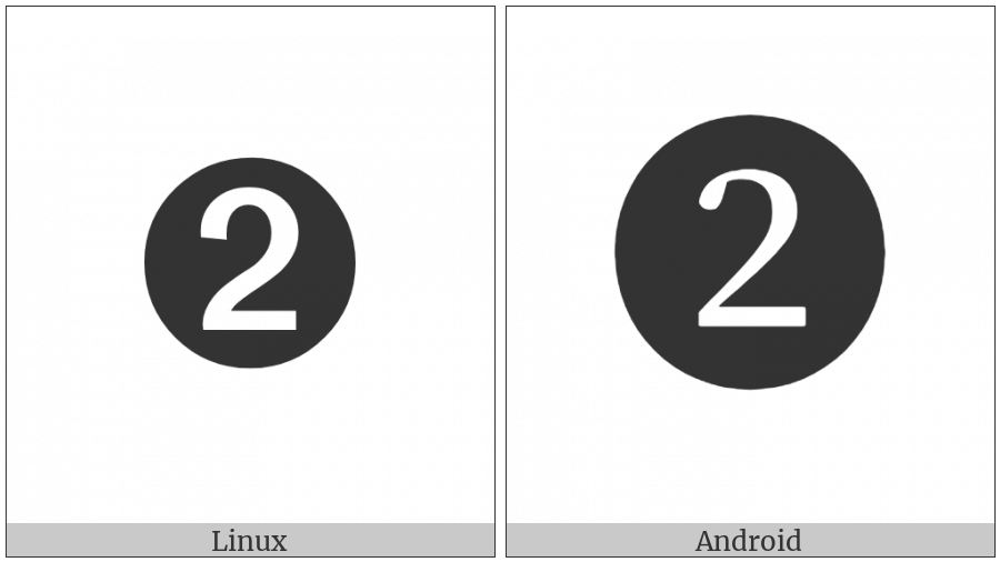 Dingbat Negative Circled Sans-Serif Digit Two on various operating systems