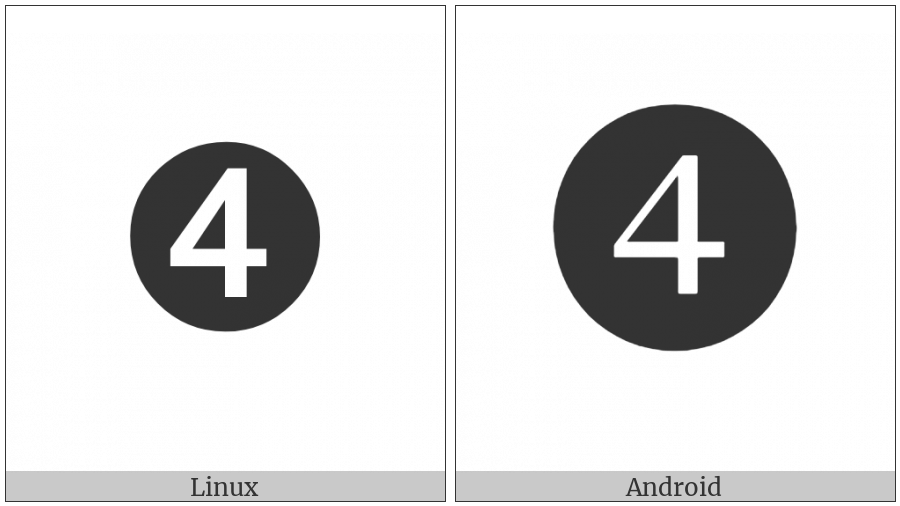 Dingbat Negative Circled Sans-Serif Digit Four on various operating systems
