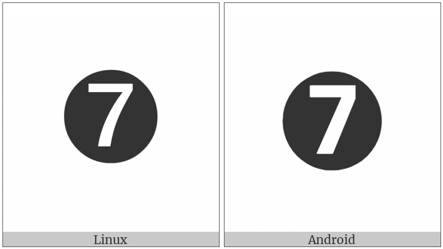 Dingbat Negative Circled Sans-Serif Digit Seven on various operating systems