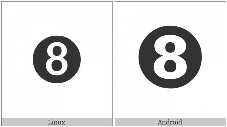 Dingbat Negative Circled Sans-Serif Digit Eight on various operating systems
